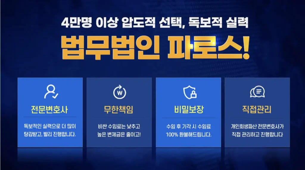 부산 개인회생